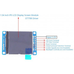 1.54" 240 X 240 pixel TFT IPS LCD