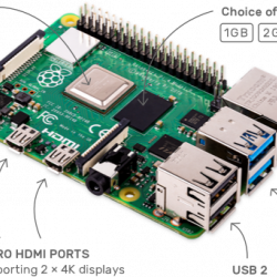 Raspberry Pi 4 Model B – 2GB RAM